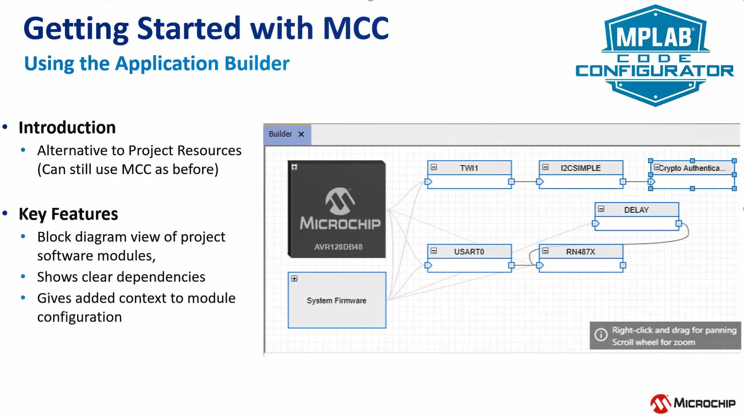 MPLAB®云工具——MPLAB代码配置器（MCC）的应用程序构建器介绍