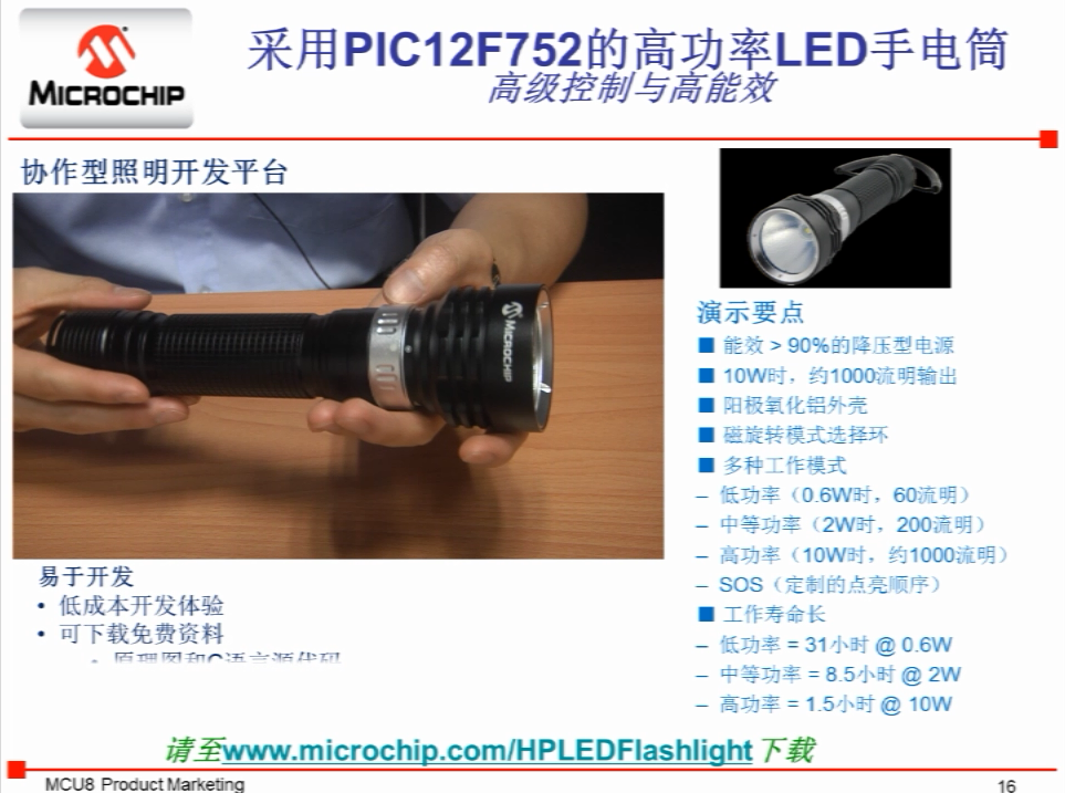 针对照明解决方案的PIC12F(HV)752PIC16F(HV)753产品概览