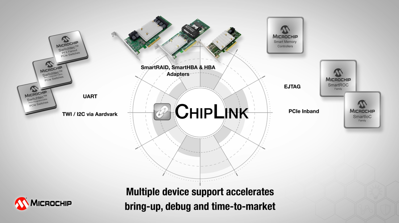 Microchip ChipLink先进工具平台简介
