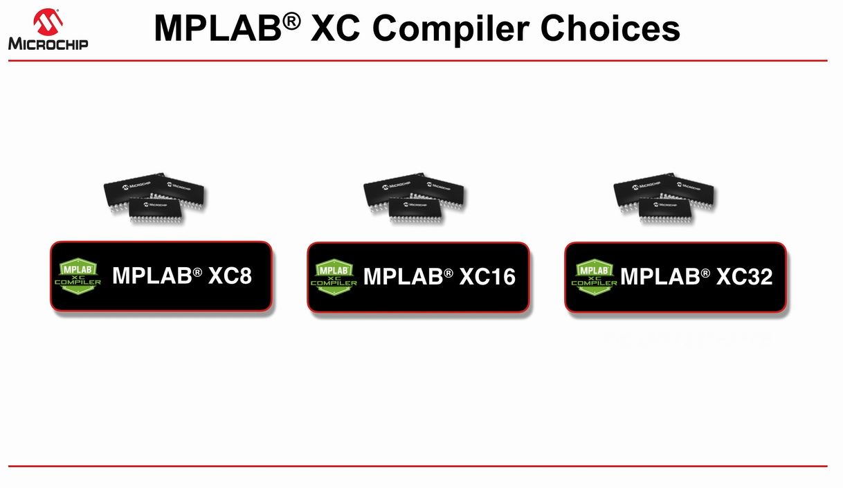 MPLAB® XC编译器简介